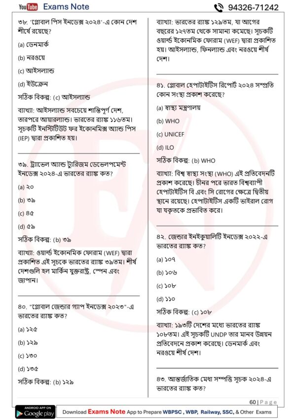 wbp si current affairs
